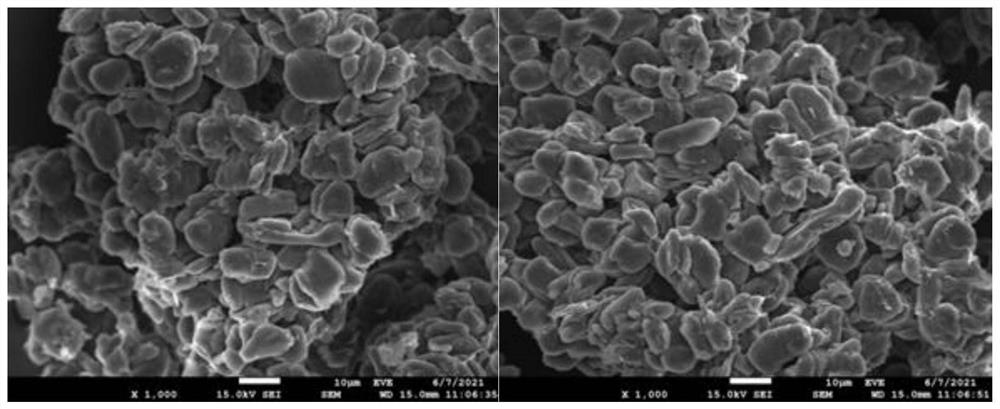 Method for recycling lithium ion battery negative electrode slurry