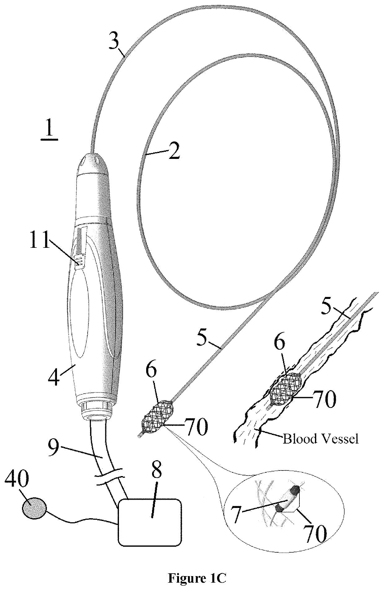 Method of treating or alleviating erectile dysfunction