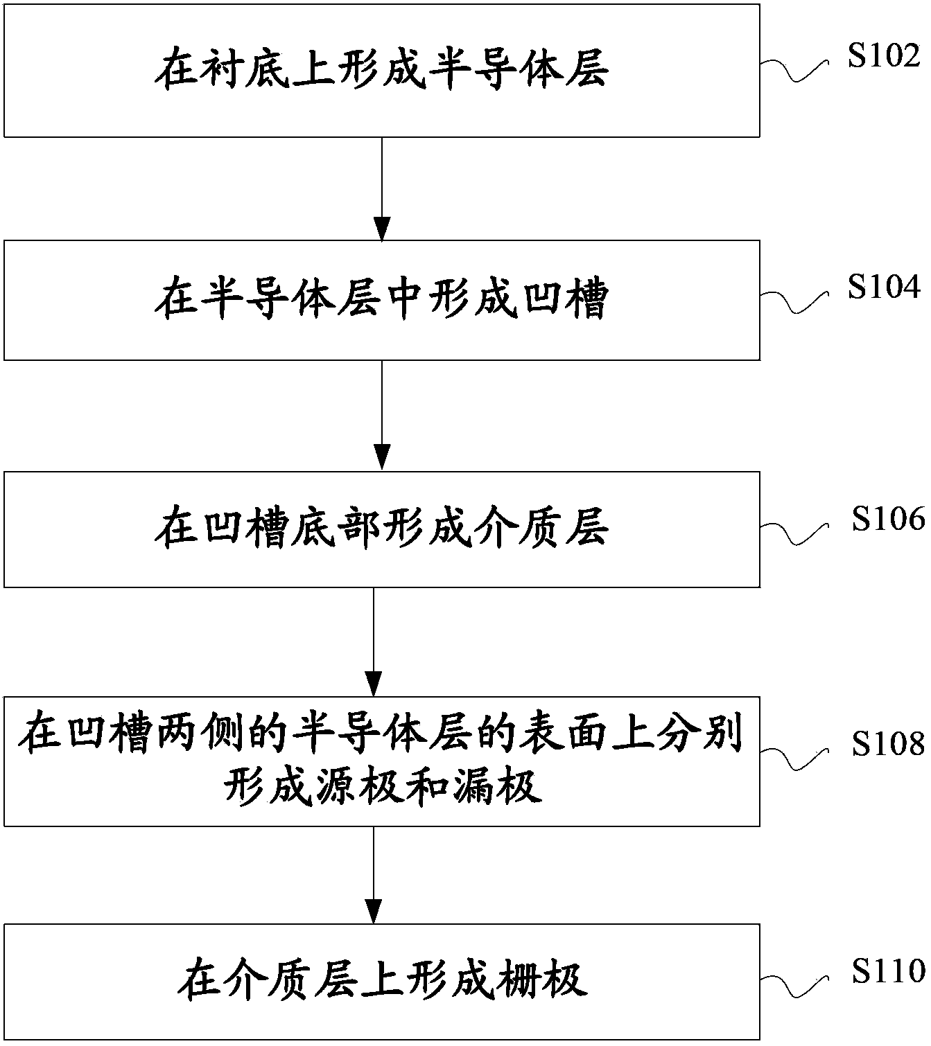 High-electron mobility transistor and manufacturing method for same