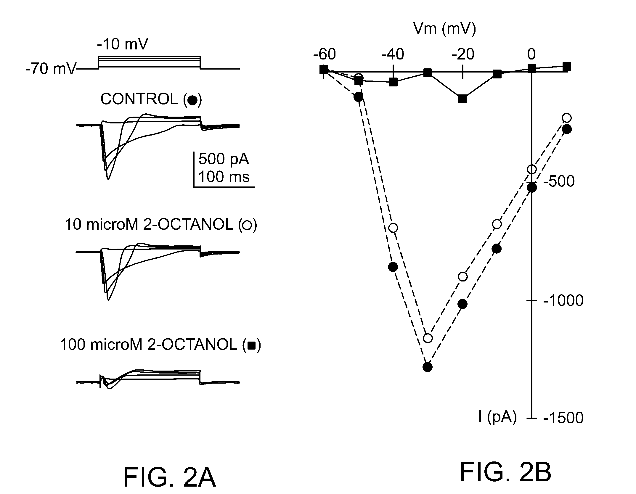 Methods and Compositions for Treating Thalamocortical Dysrhythmia