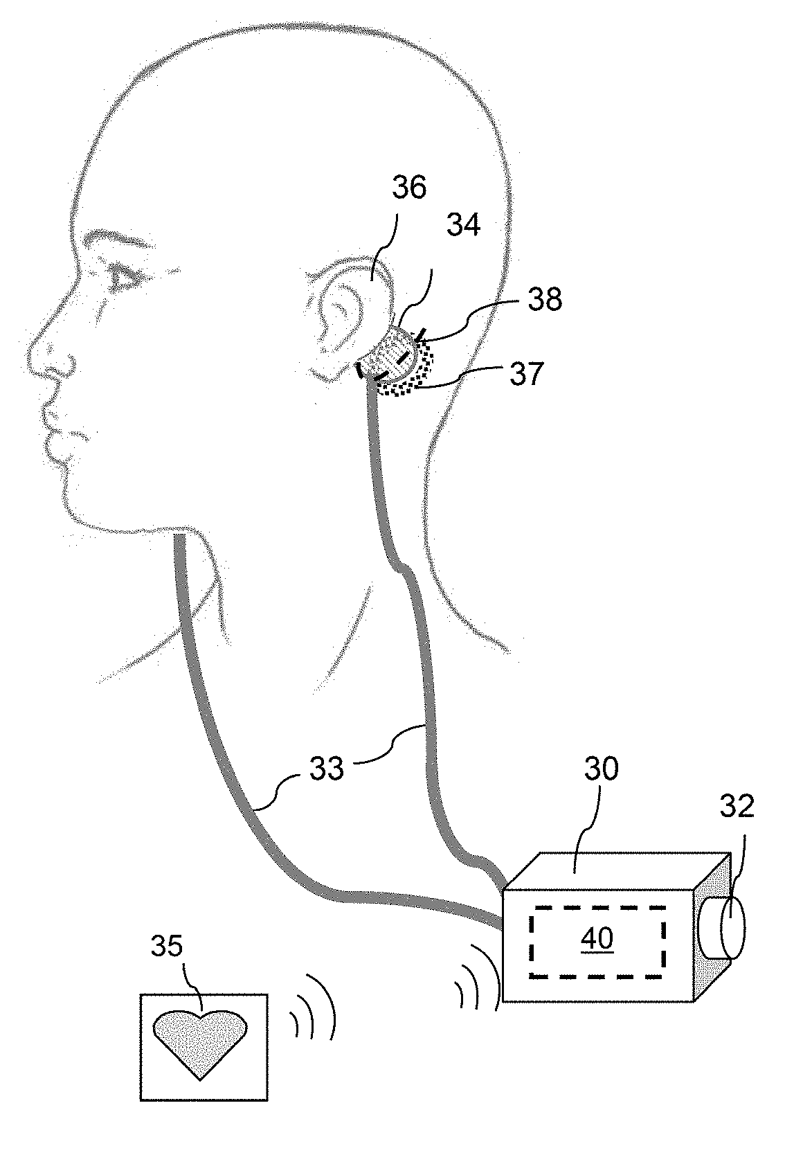 Method and system for altering body mass composition using galvanic vestibular stimulation