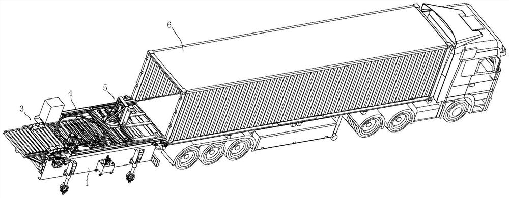 Automatic loading equipment for whole stack of materials in container