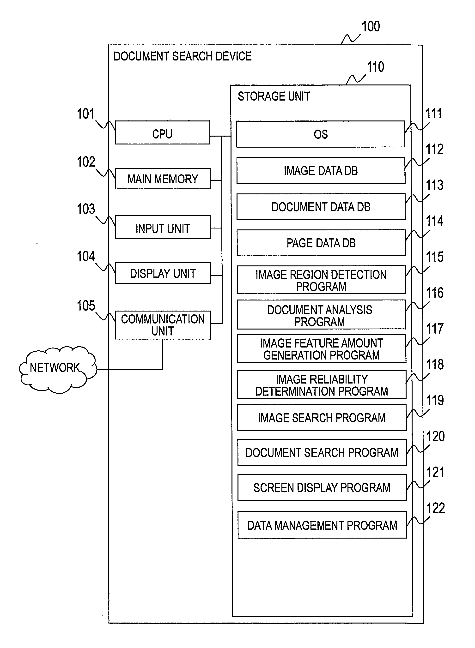 Image processing method and image processing system