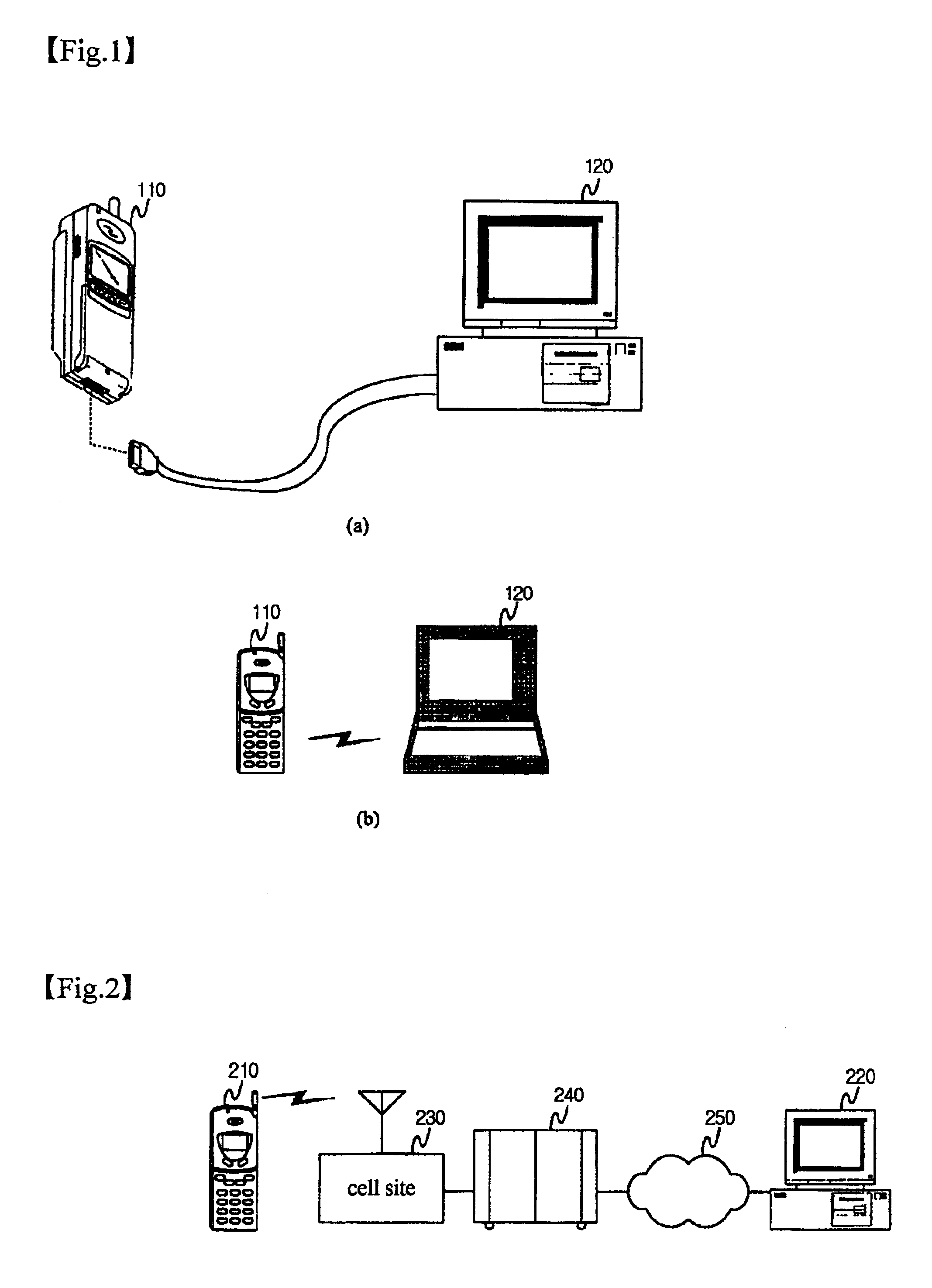 Method of remote management of mobile communication terminal data