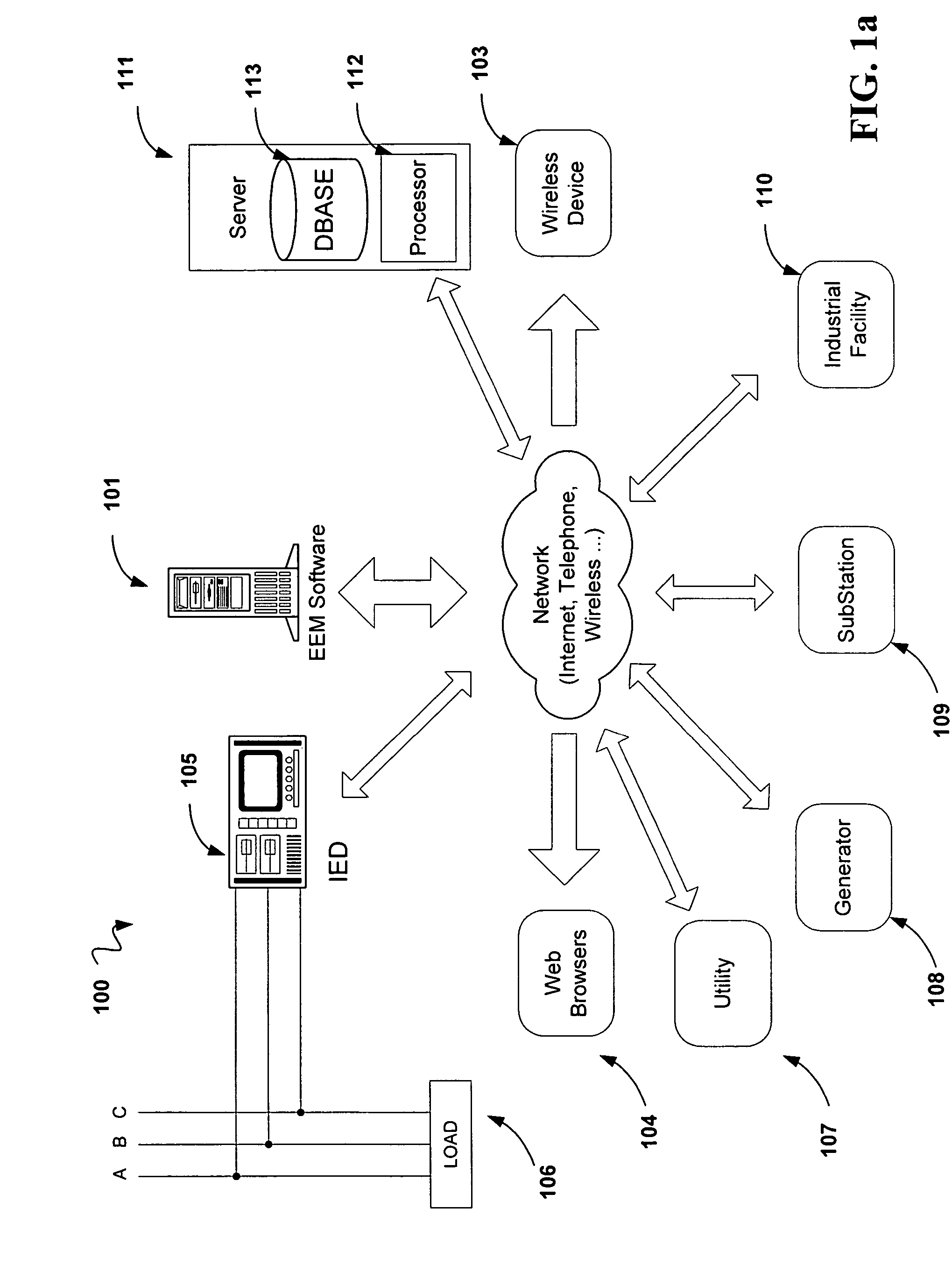 Human machine interface for an energy analytics system