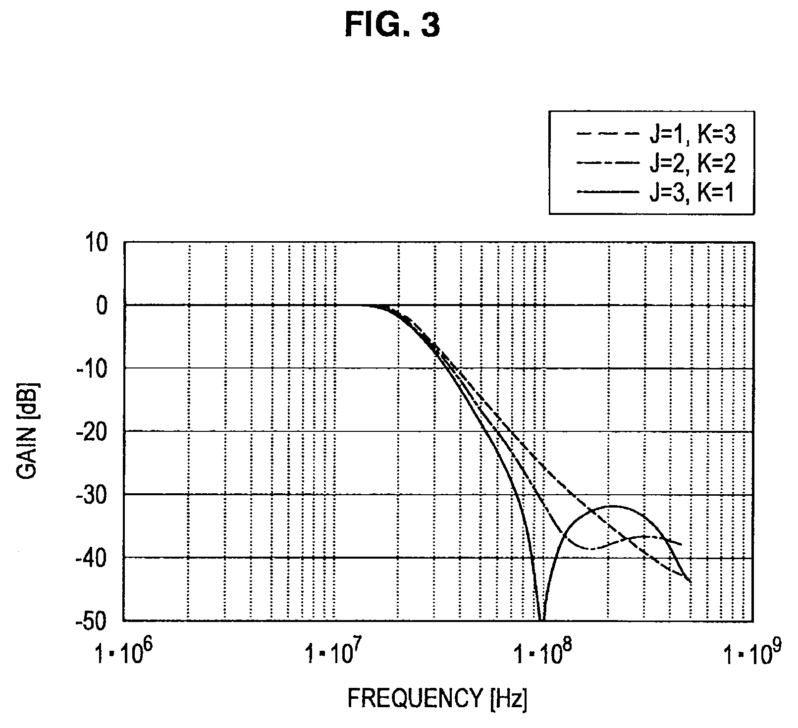 Filter circuit and communication device