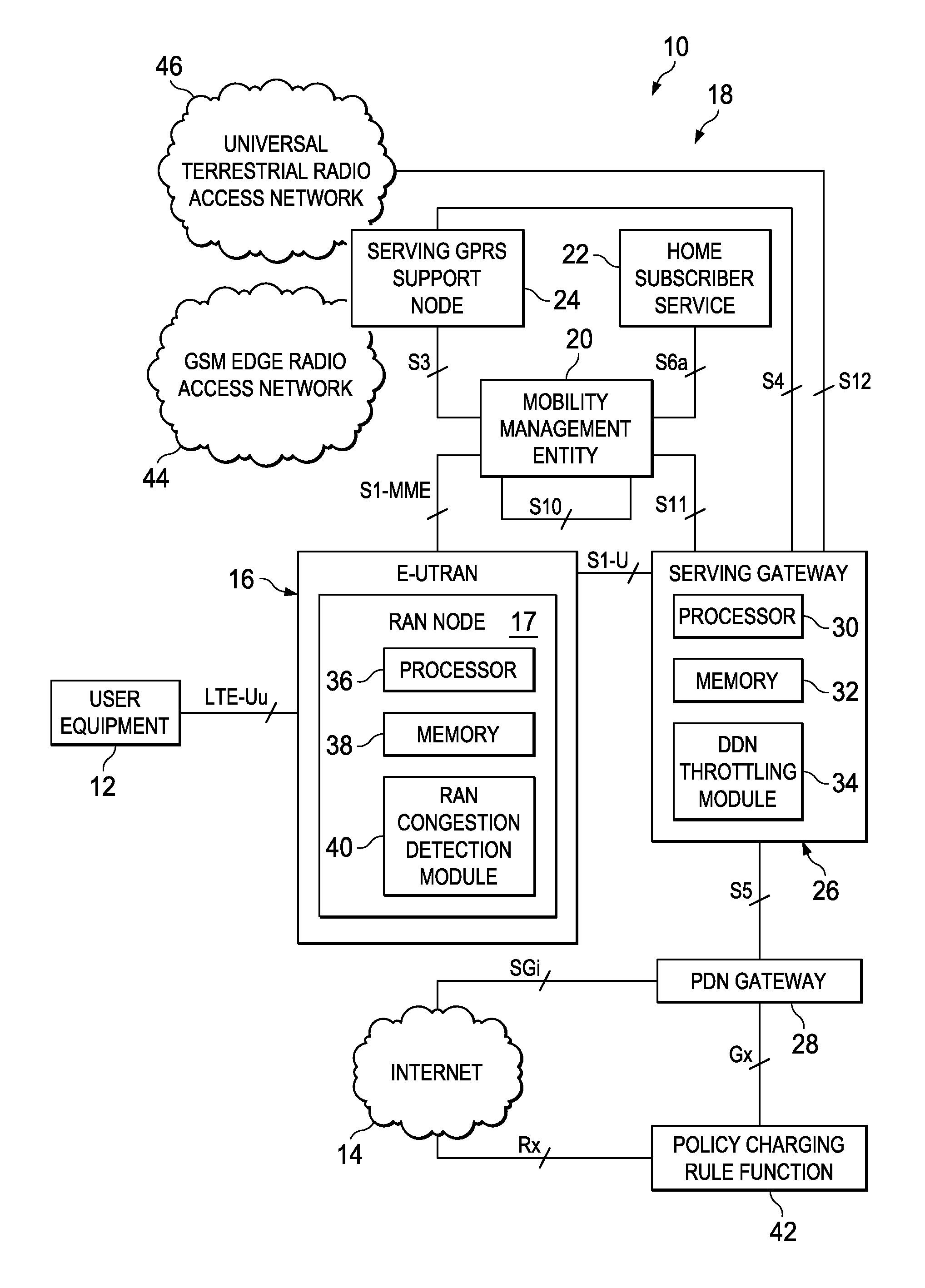 System and method for throttling downlink data notifications in a network environment