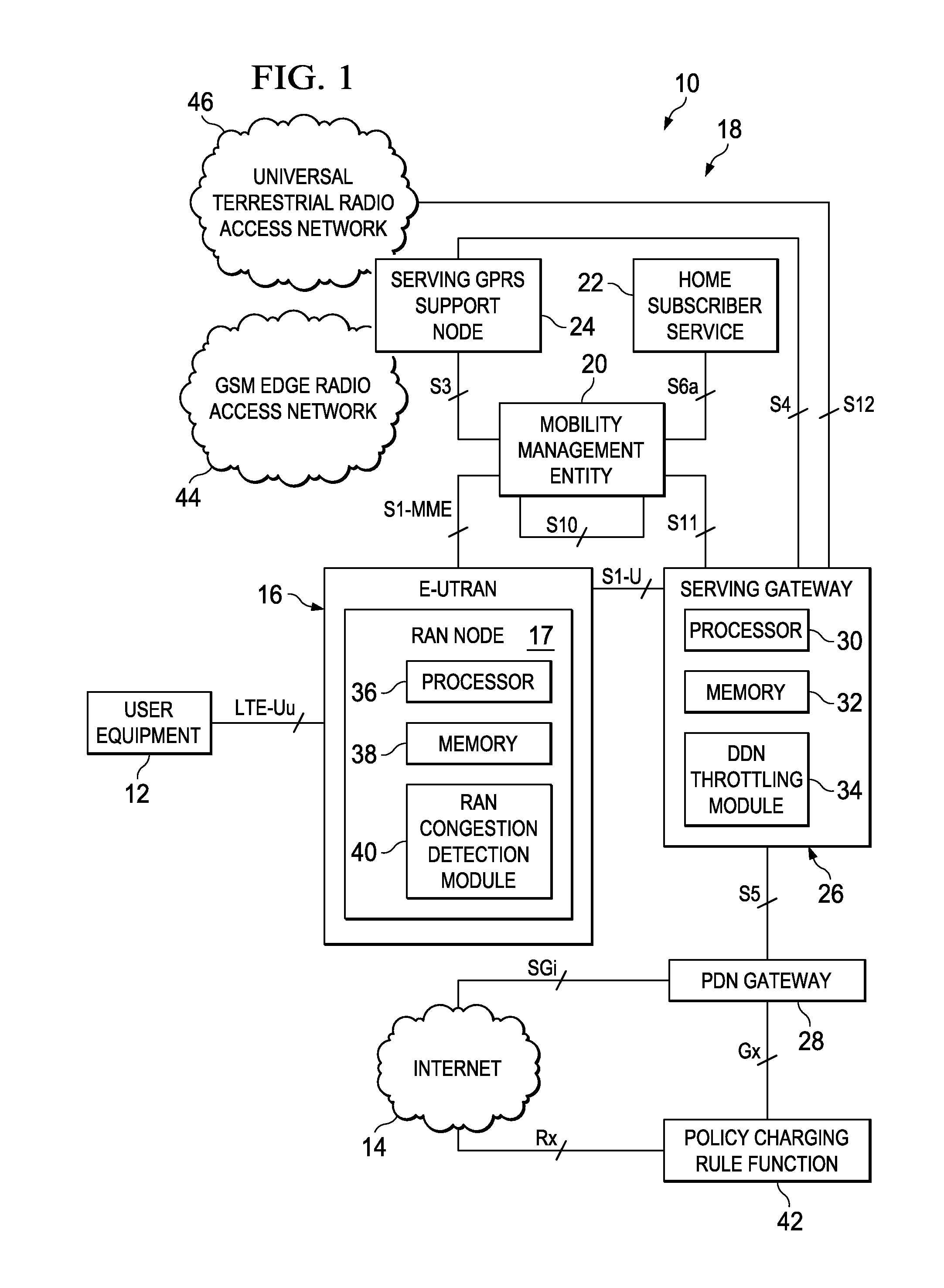 System and method for throttling downlink data notifications in a network environment