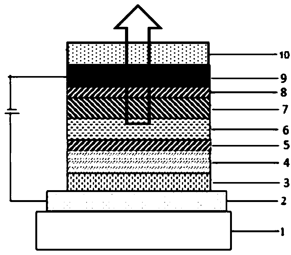 Compound containing anthrone and azacycle and application of compound to OLED