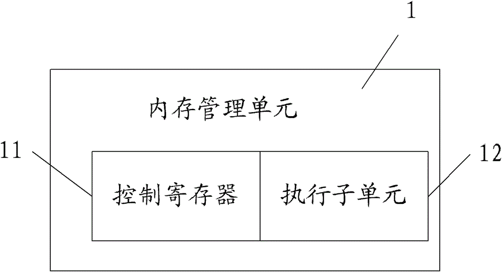 A data update method, data update system and memory