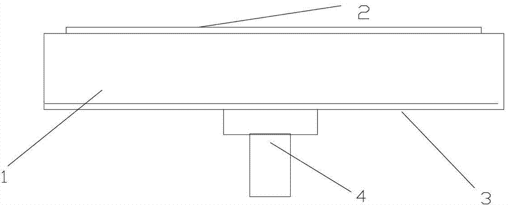 Multi-frequency round Beidou patch antenna with recursive coupled cavities