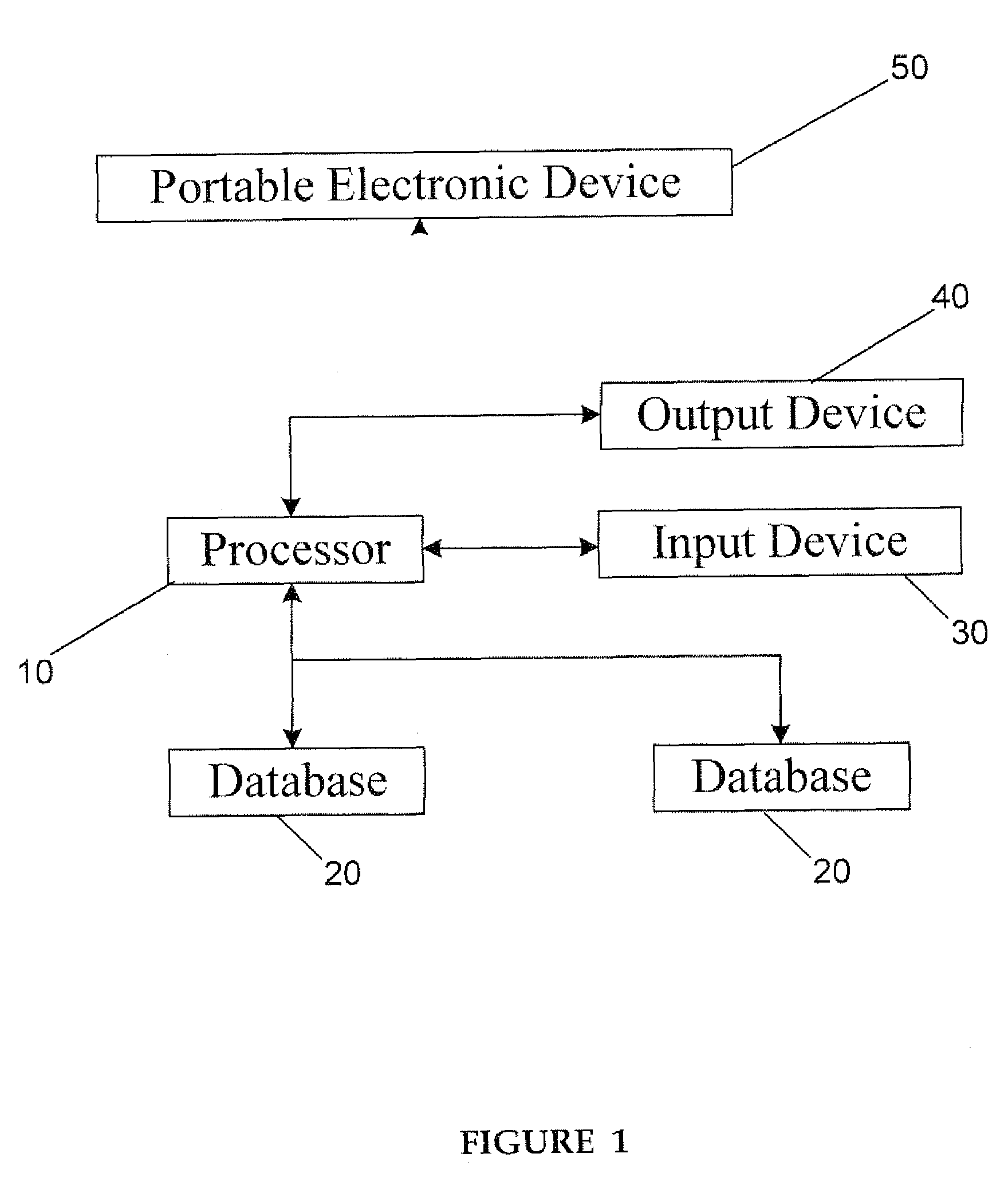 Operation and method for prediction and management of the validity of subject reported data