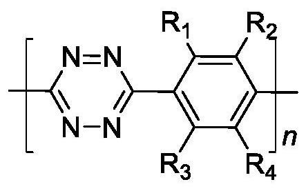 A kind of fiber with antibacterial and deodorizing properties and preparation method thereof