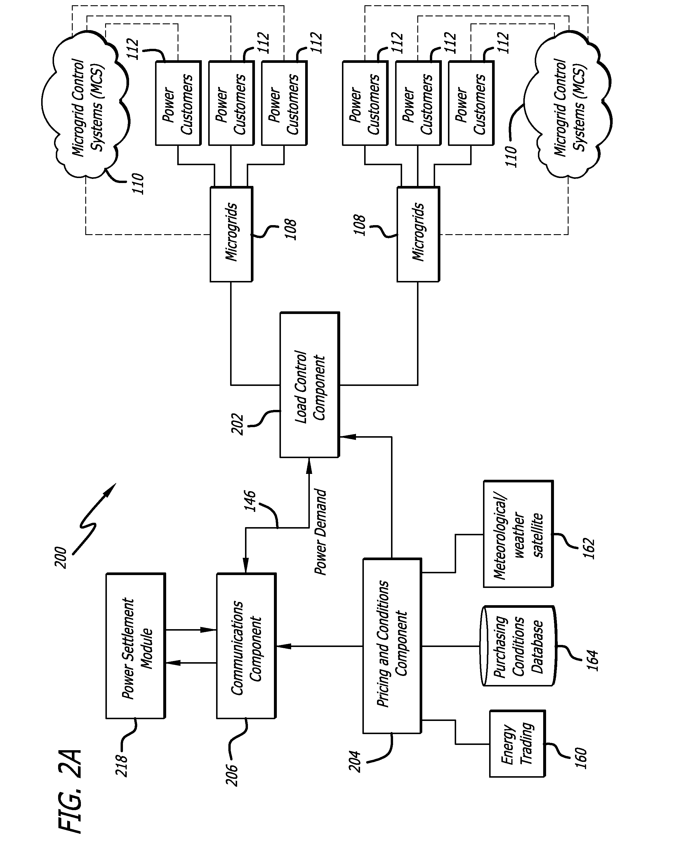 Renewable energy-based electricity grid infrastructure and method of grid infrastructure automation and operation