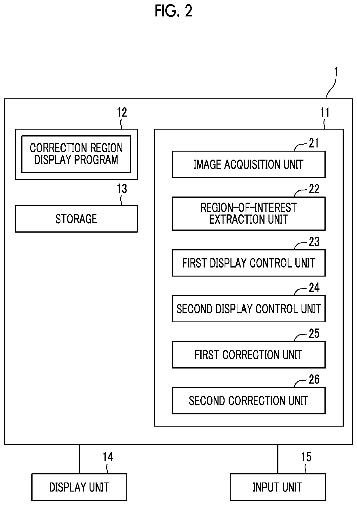 Correction instruction region display apparatus, correction instruction region display method, and correction instruction region display program