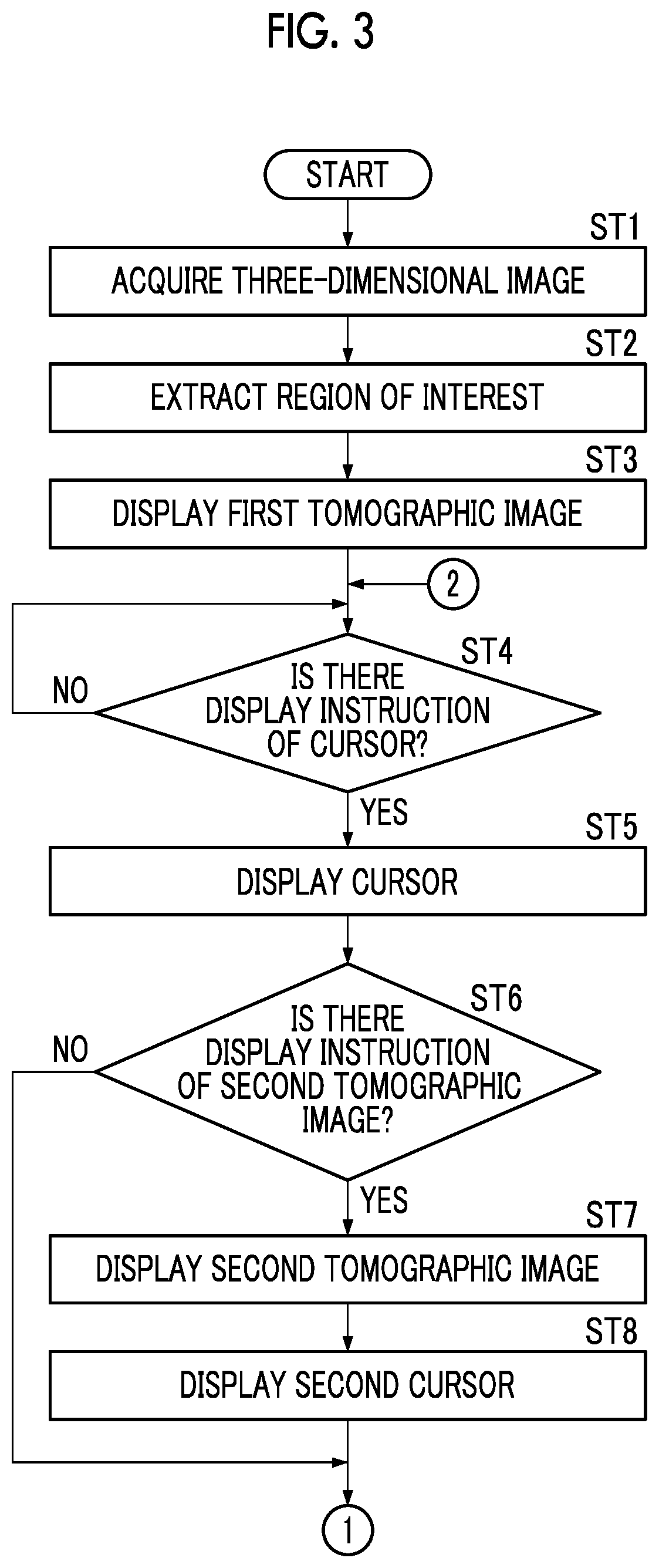 Correction instruction region display apparatus, correction instruction region display method, and correction instruction region display program