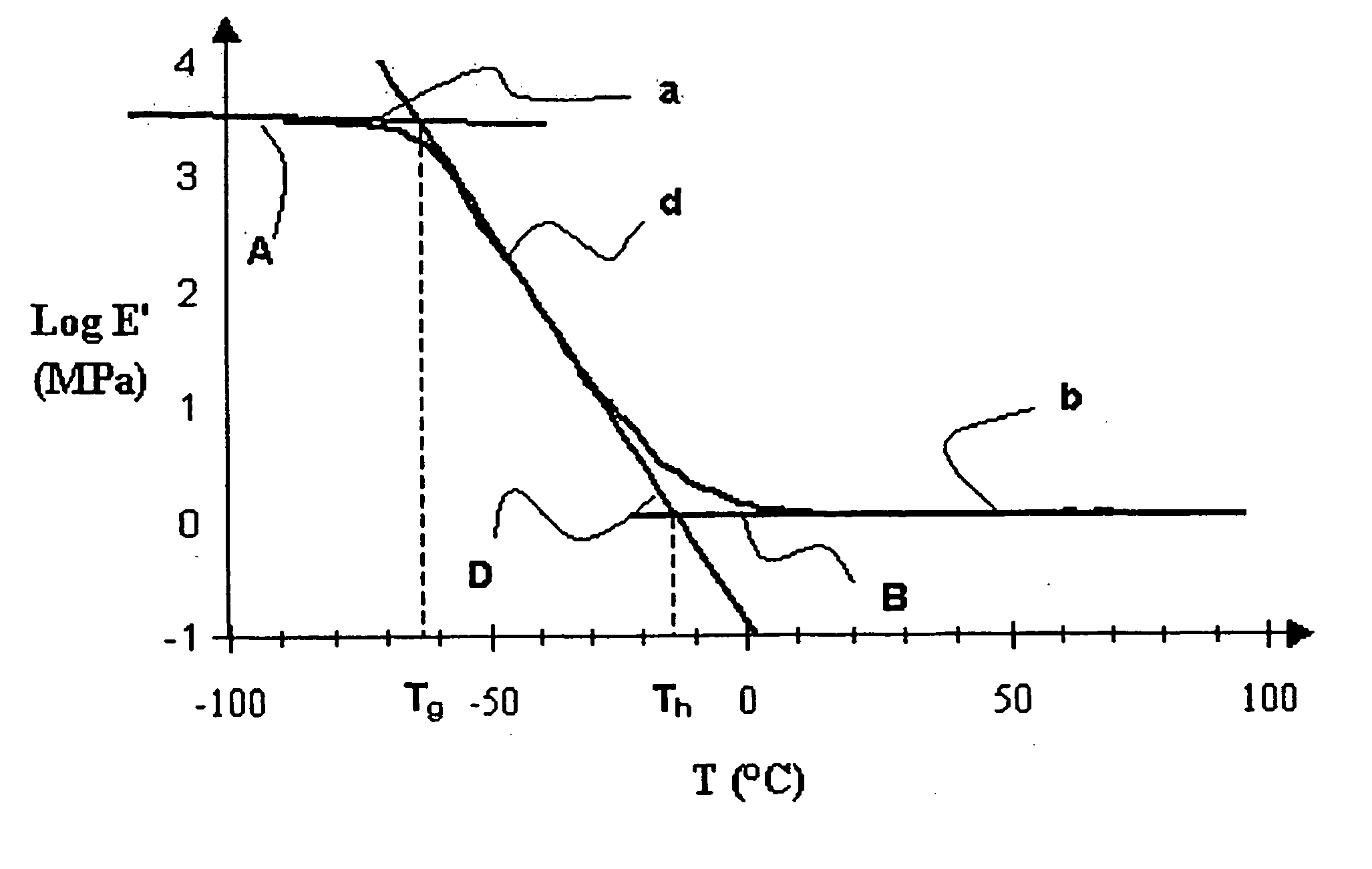 Method for controlling microbending induced attenuation losses in an optical fiber