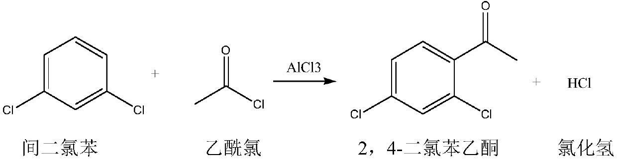Synthetic method for 2,4-dichloroacetophenone