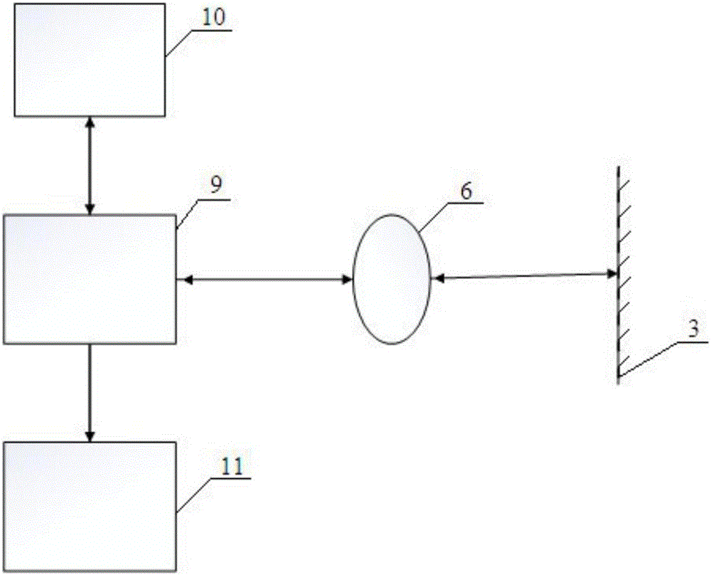 Wavefront correction method and device based on transmission-type liquid crystal space light modulator