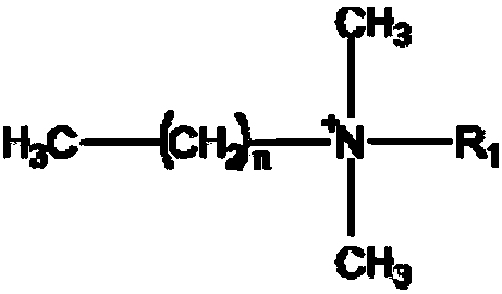 A glass cleaning anti-fog wet wipe matrix composition and preparation method thereof