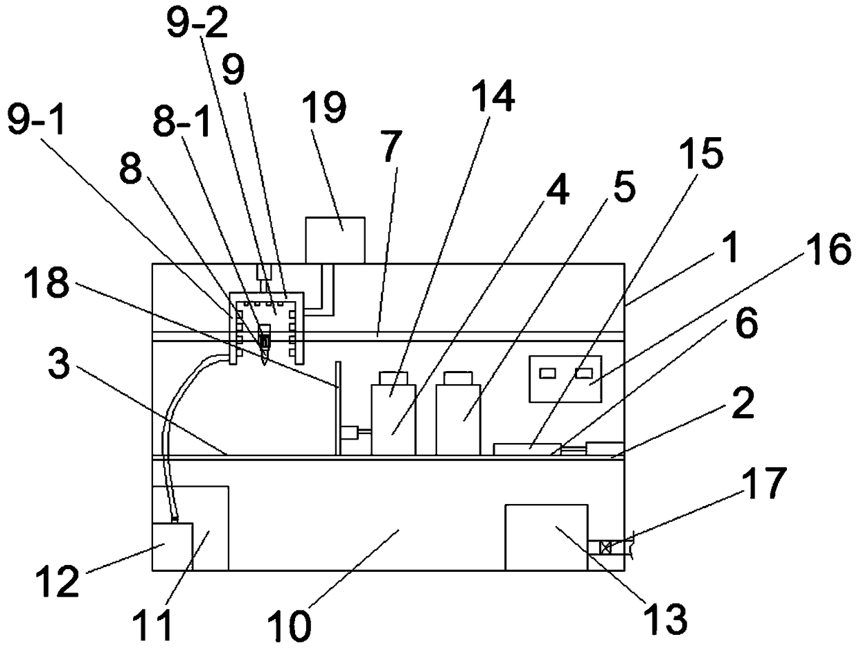 Device for automatically testing indirect immunofluorescence and use method thereof