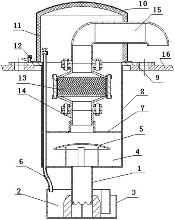 Hydraulic safety valve of antifreezing oil storage tank