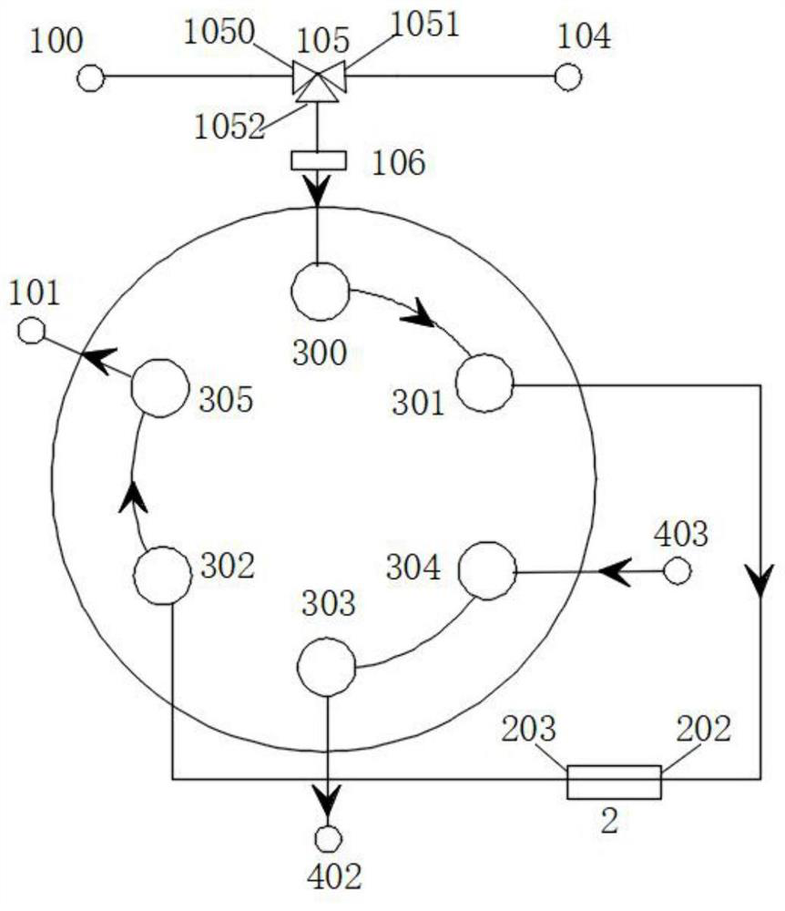 Oxygen-argon separator