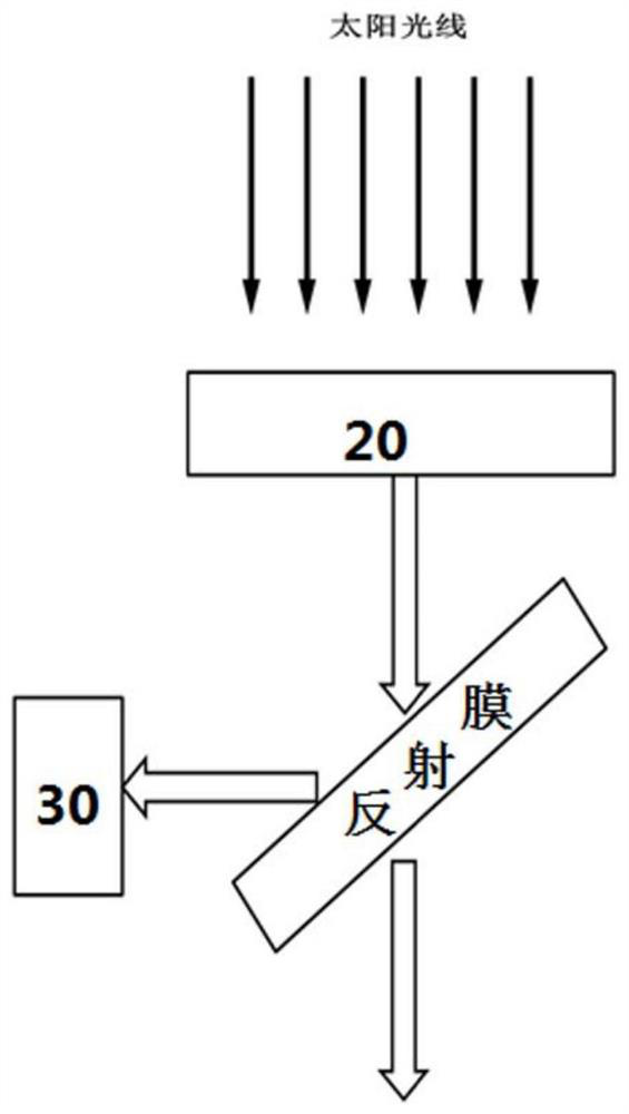 Reflecting film for photovoltaic module and preparation method of reflecting film