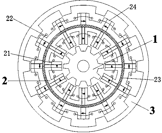 Combined-type flux switching permanent magnet motor
