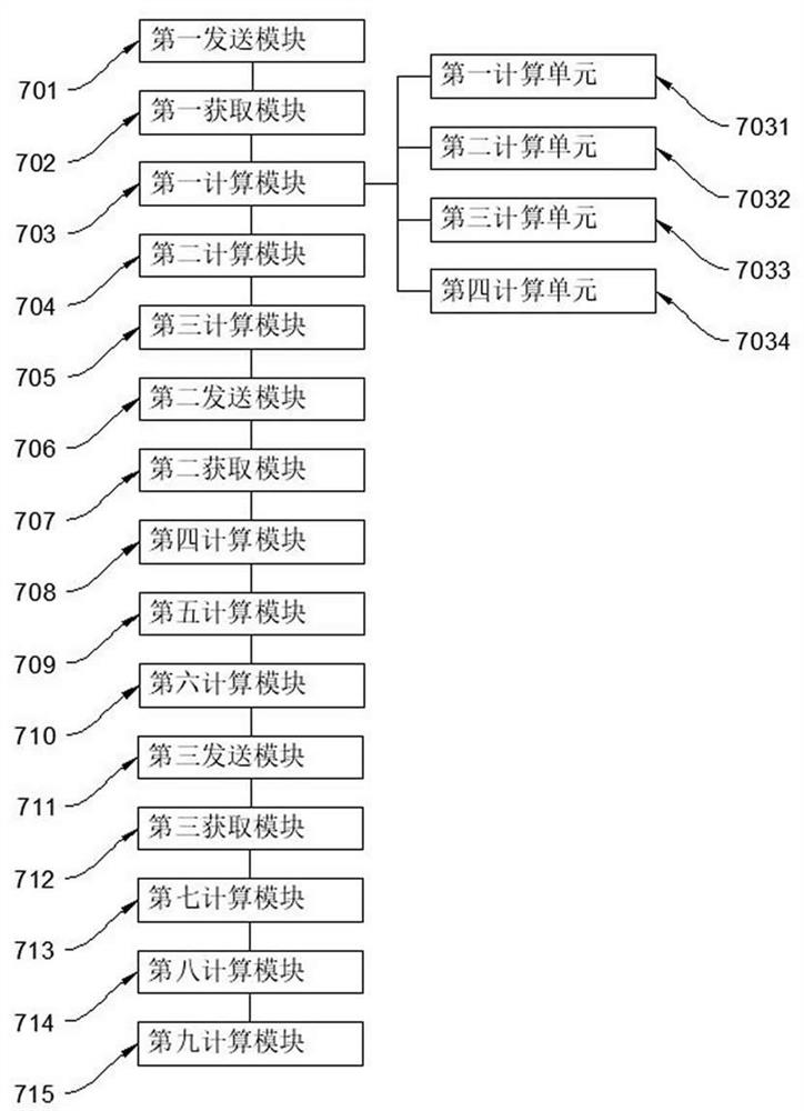 Side slope seismic oscillation characteristic analysis method, device and equipment and readable storage medium