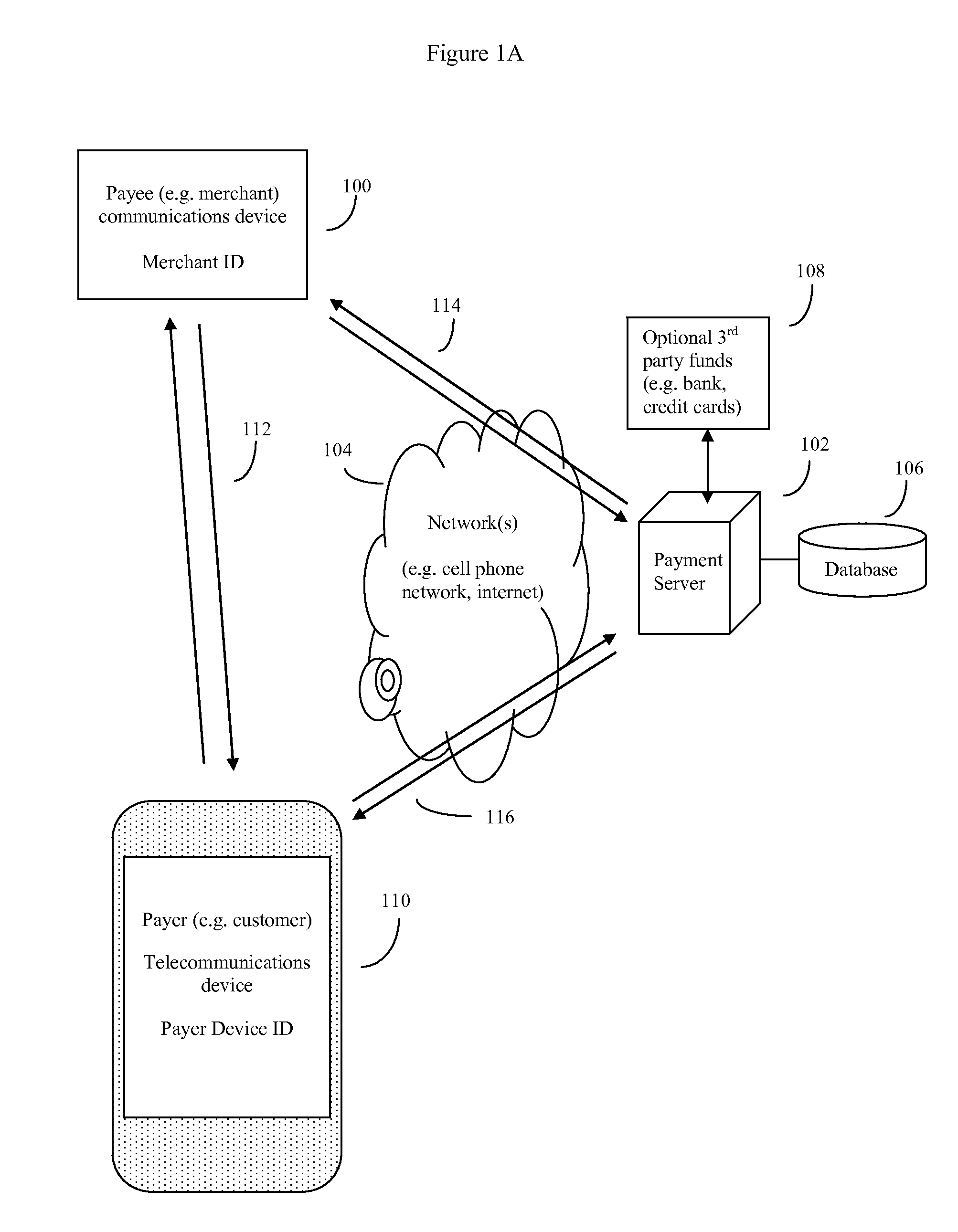 System and method of electronic payment using payee provided transaction identification codes