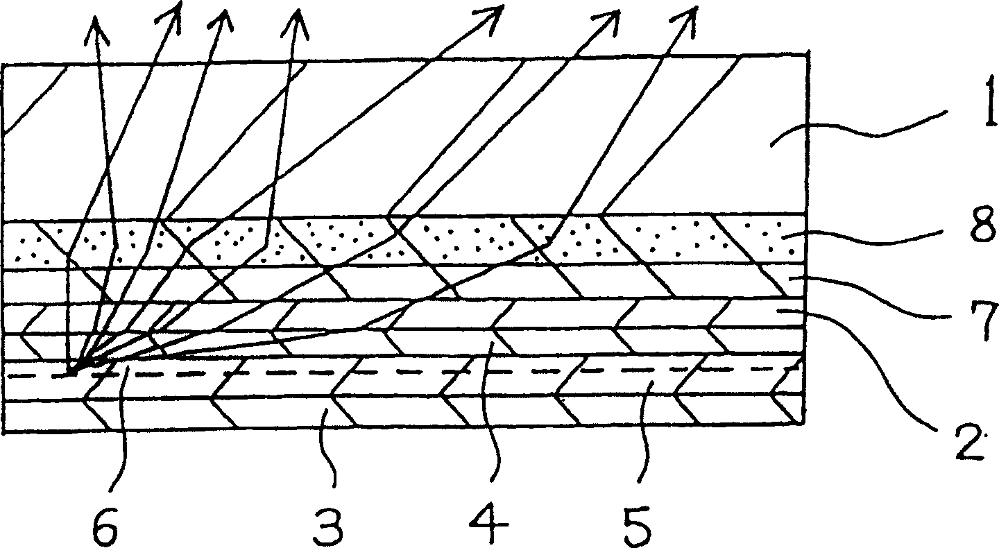Electroluminescence device, planar light source and display using the same