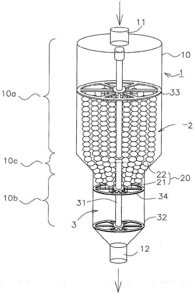 Backwashing method of filter device and filter material