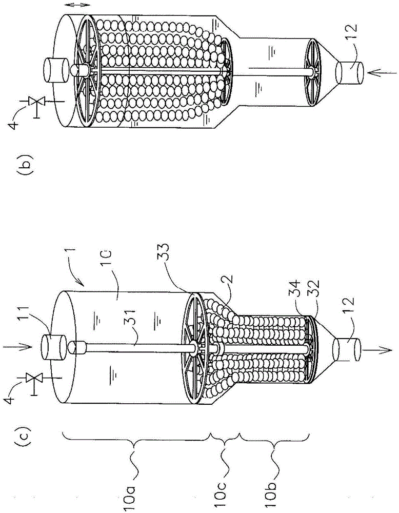 Backwashing method of filter device and filter material