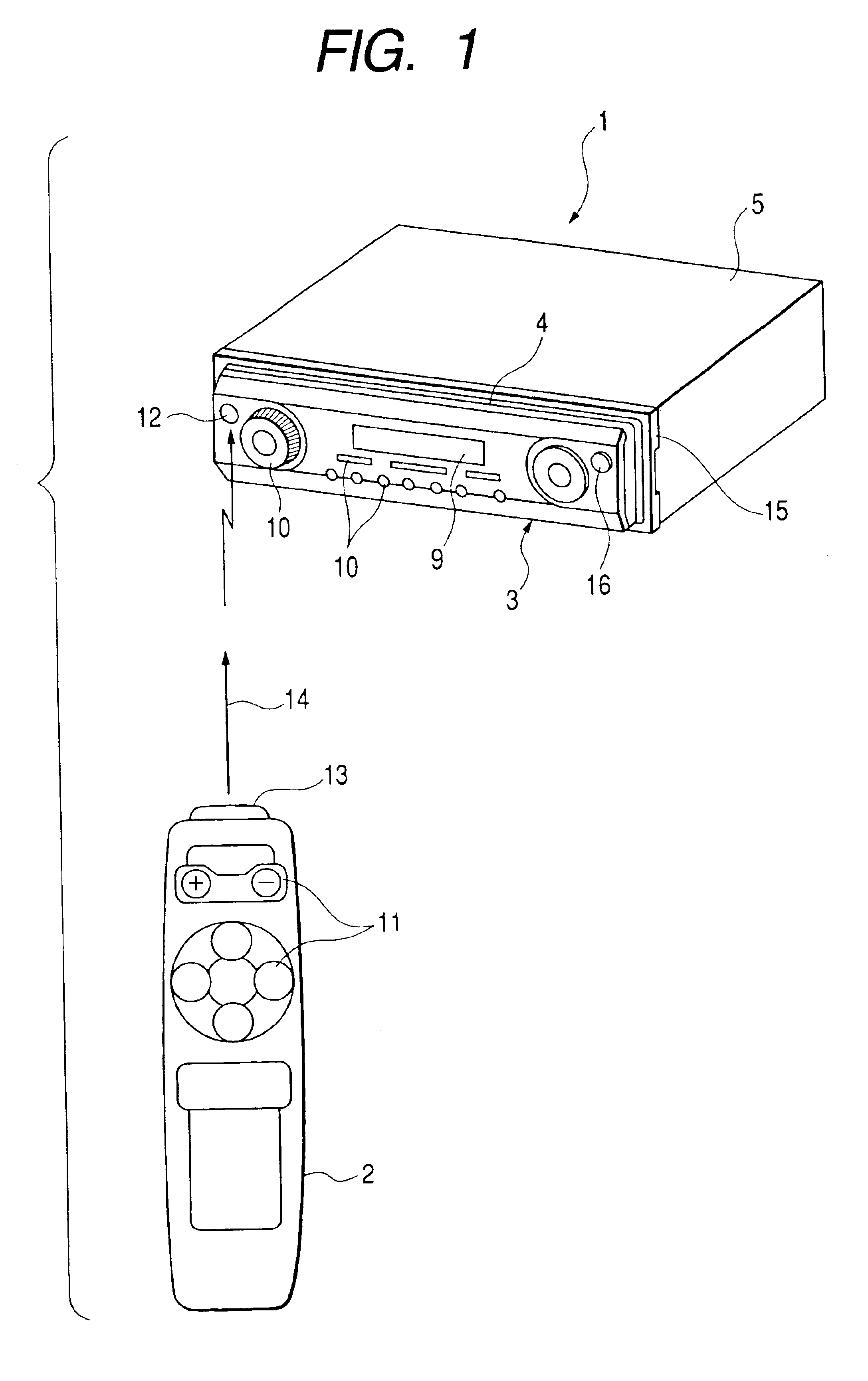 Electronic equipment control system and control method