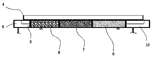 Rainwater collection and treatment pipeline