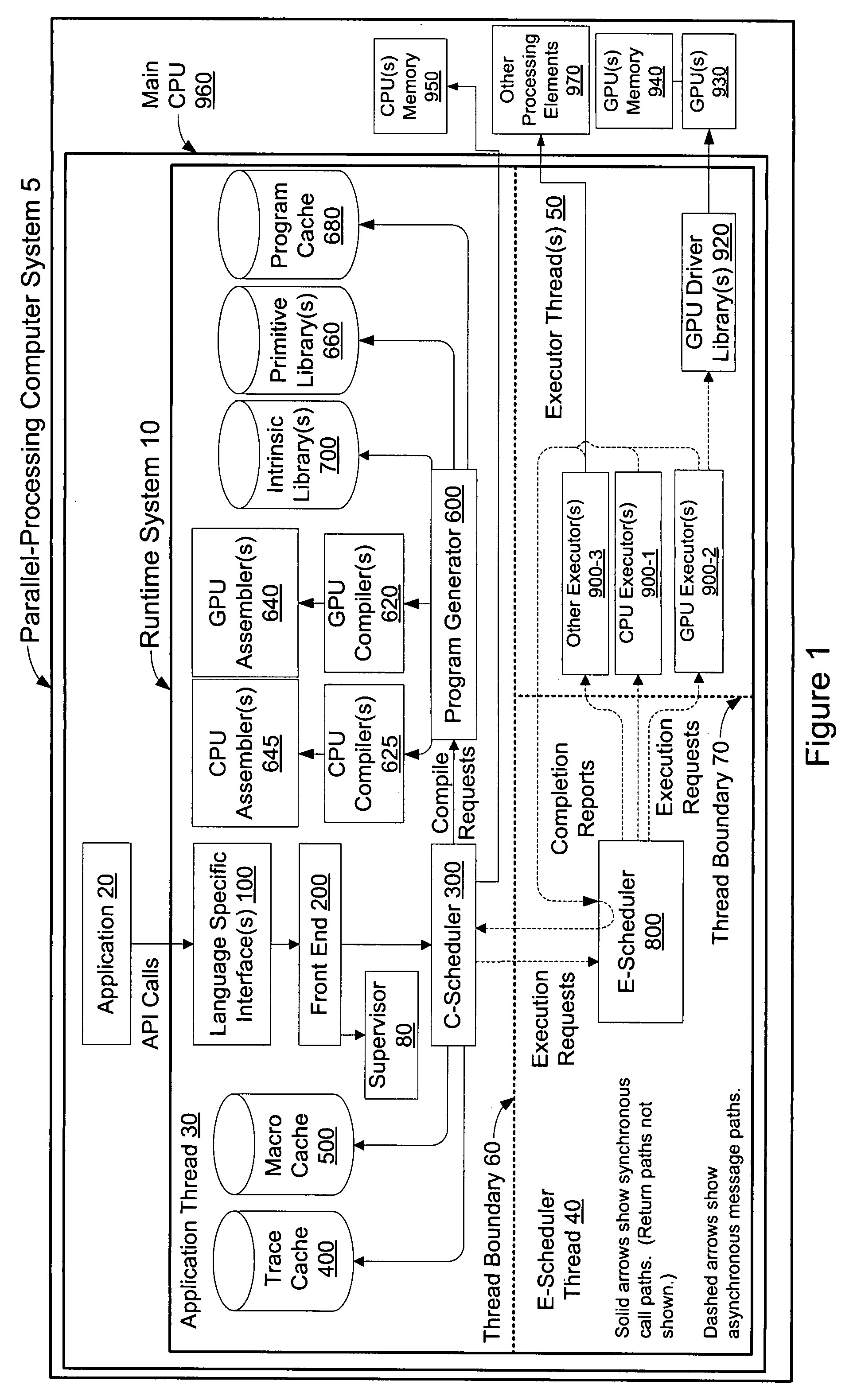 Systems and methods for caching compute kernels for an application running on a parallel-processing computer system