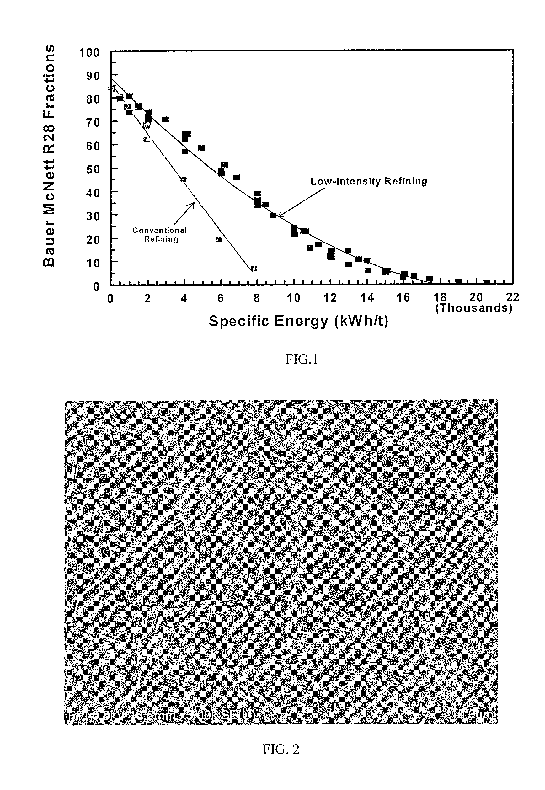 High aspect ratio cellulose nanofilaments and method for their production
