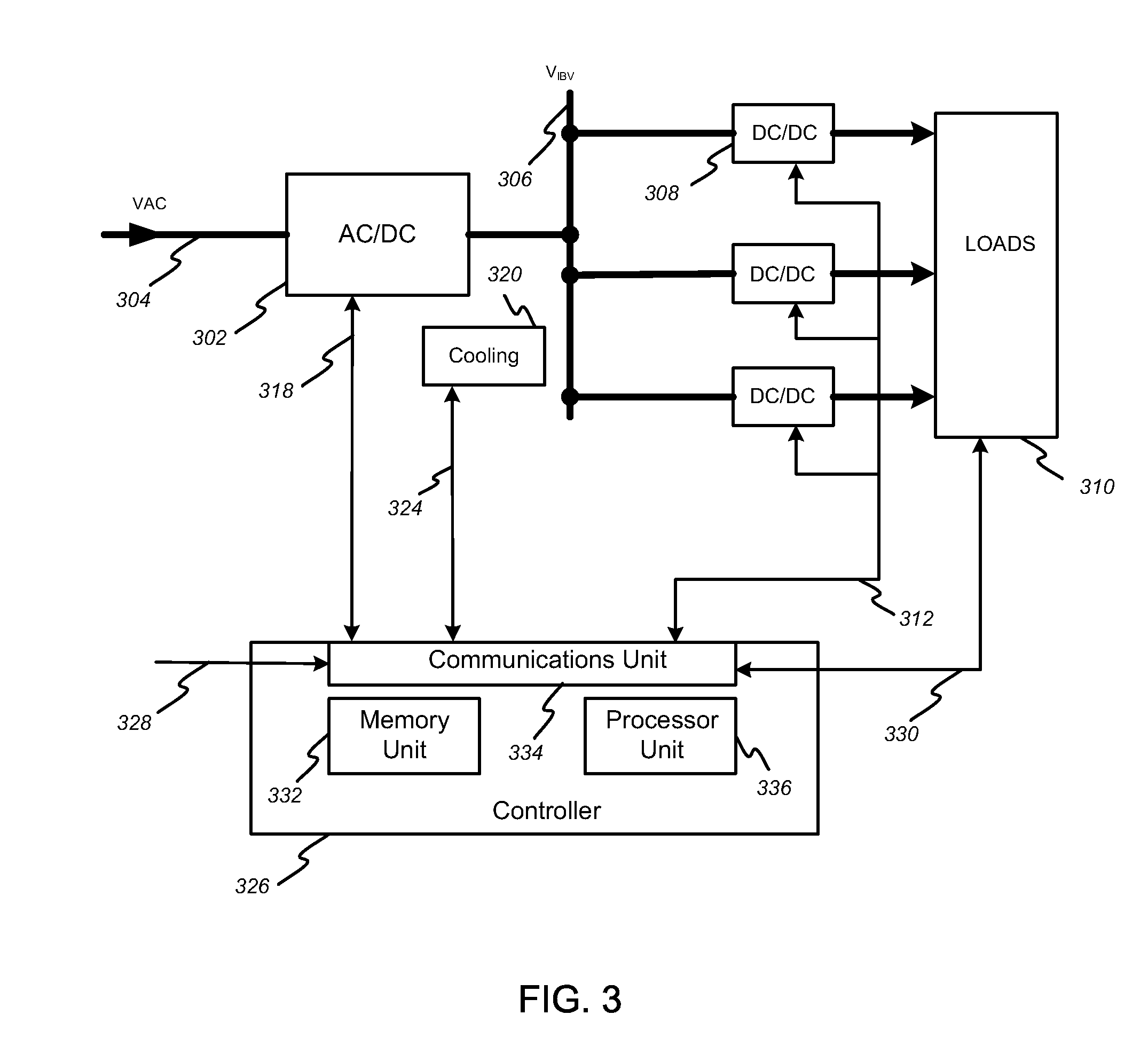 Apparatus and method of optimizing power system efficiency using a power loss model