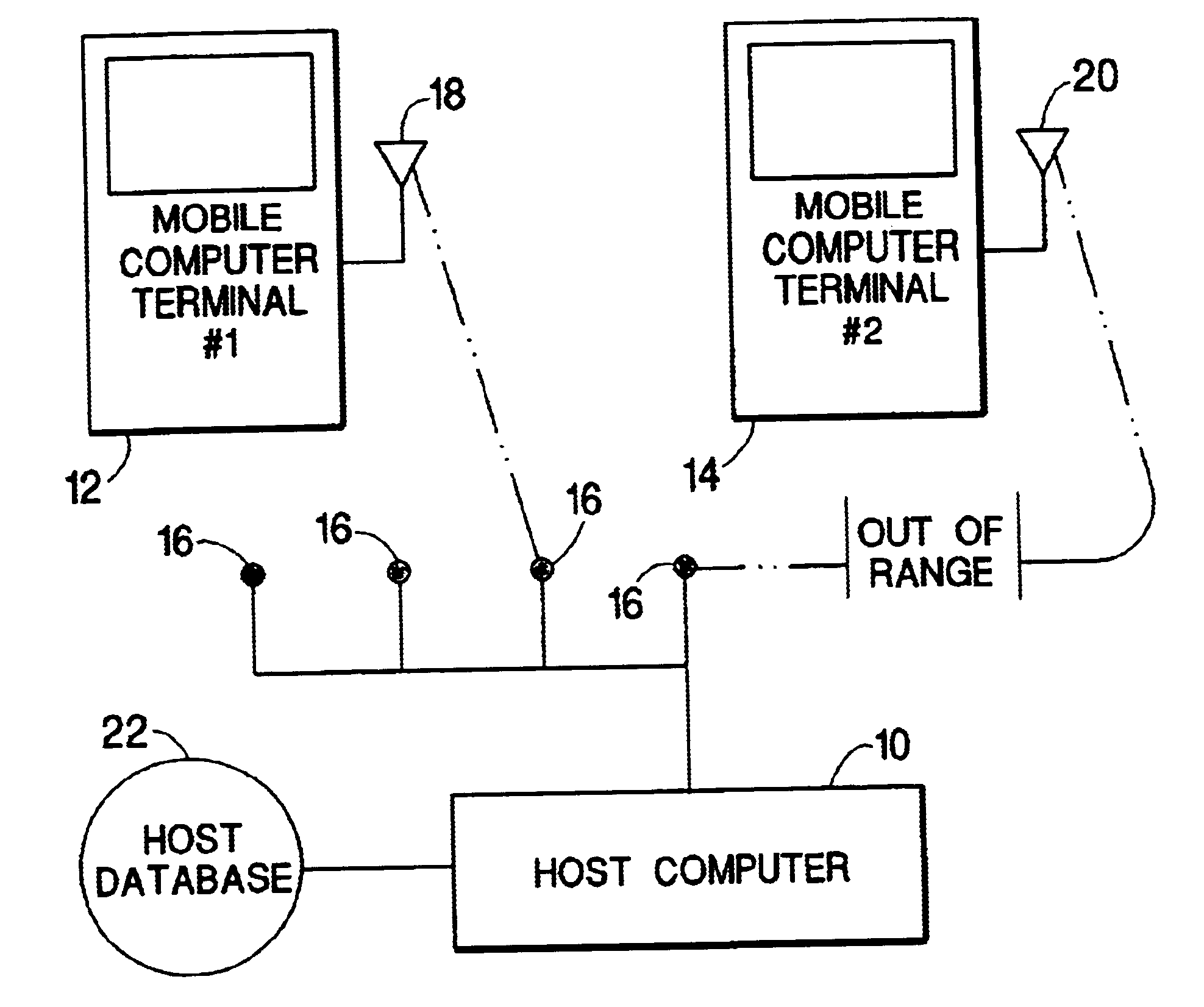 Data reconciliation between a computer and a mobile data collection terminal