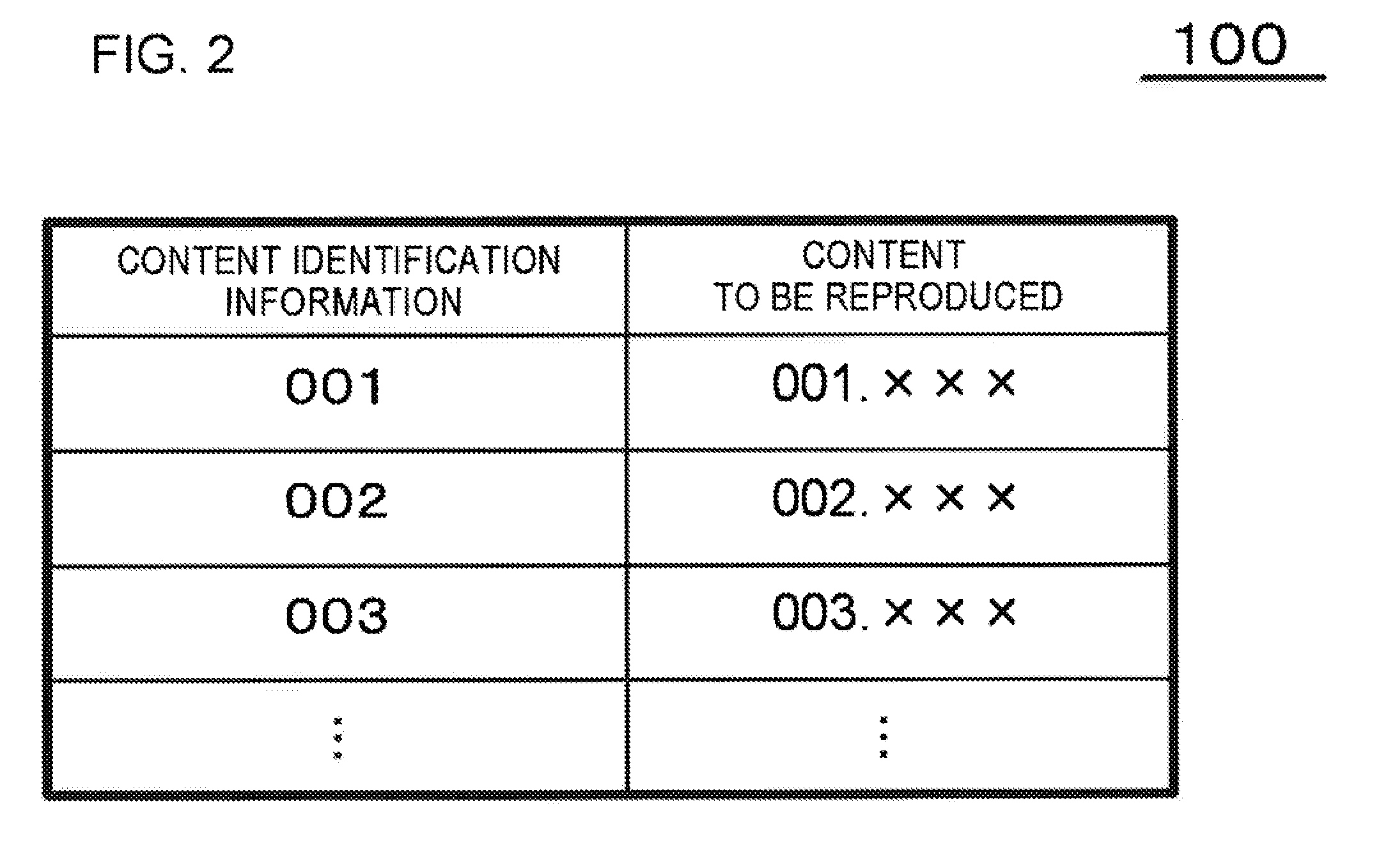 Cache server control device, content distribution system, method of distributing content, and program