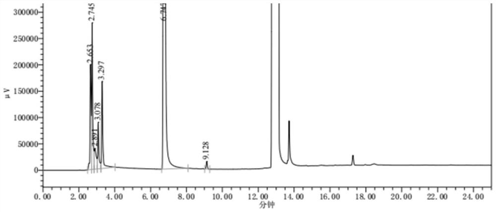 Method for detecting N, N-dimethylformamide in ceftazidime residual solvent and application