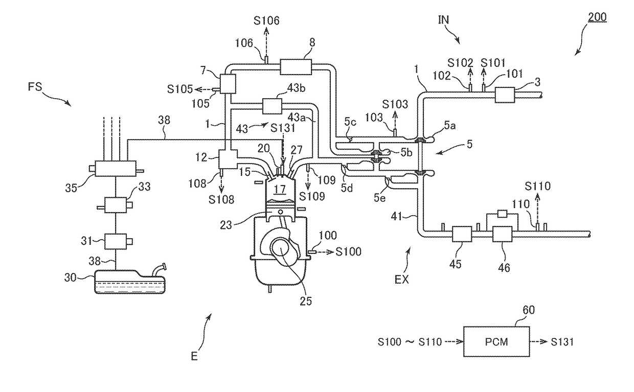 Engine control device