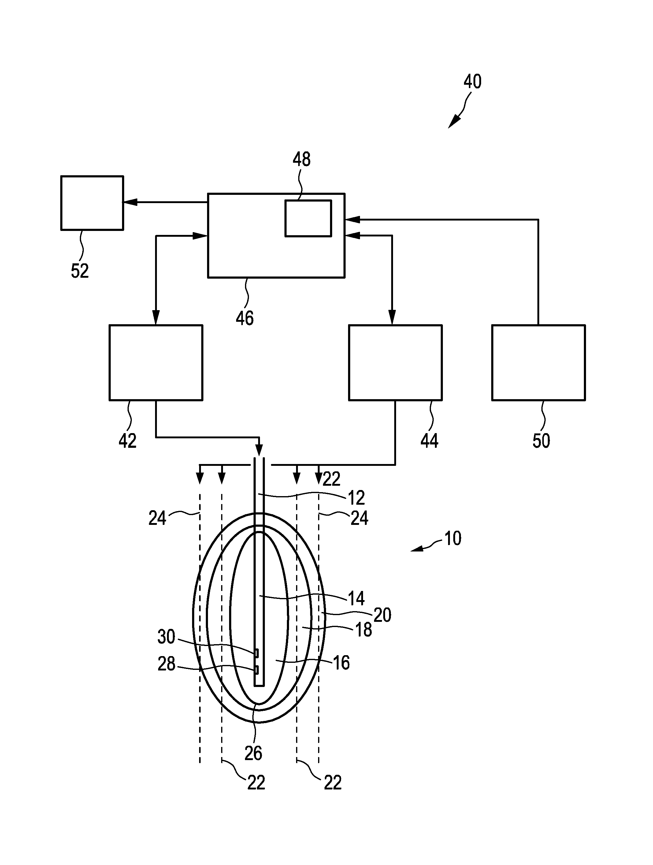 Temperature monitoring apparatus and method for monitoring a temperature within a tissue