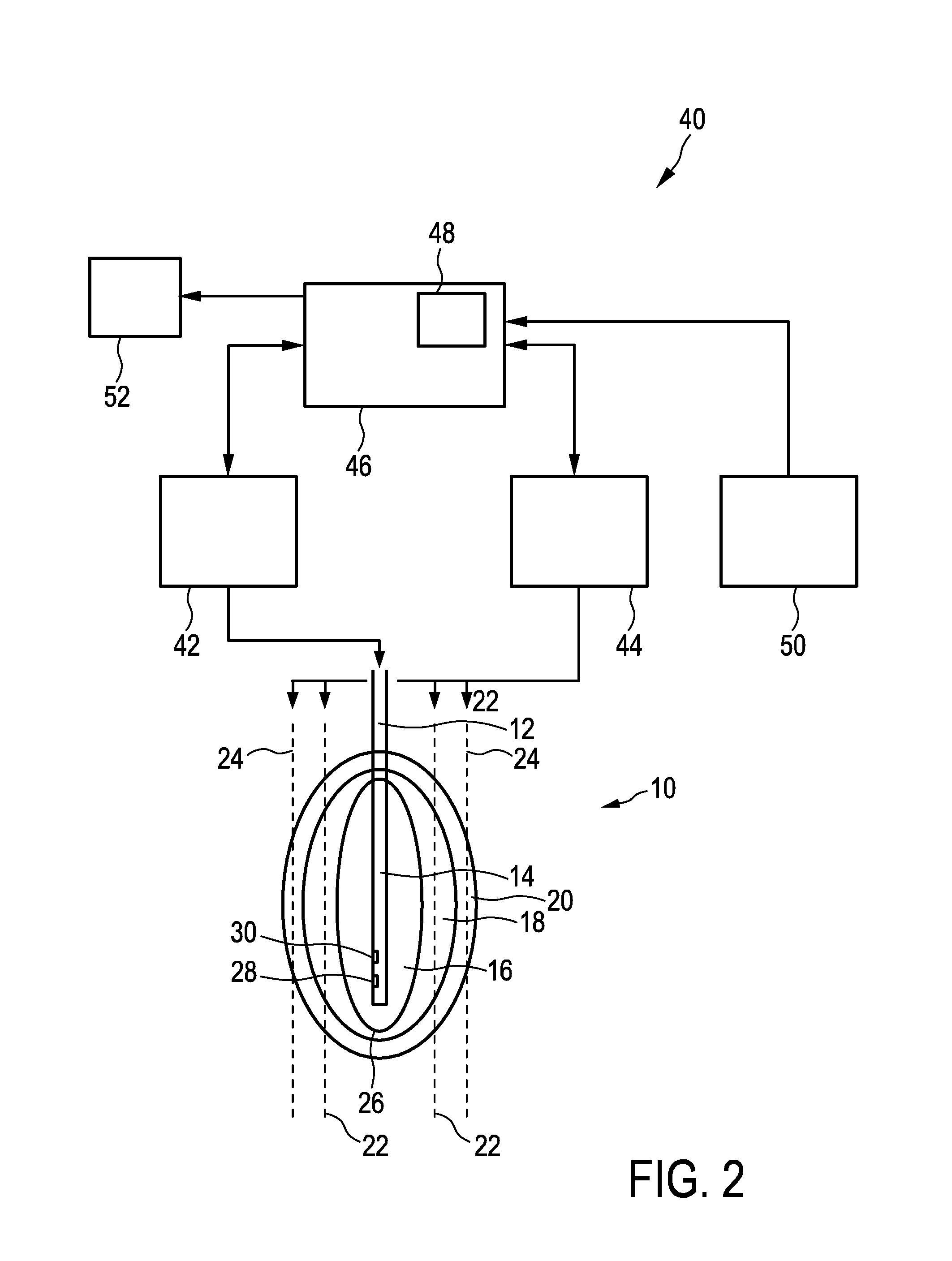 Temperature monitoring apparatus and method for monitoring a temperature within a tissue