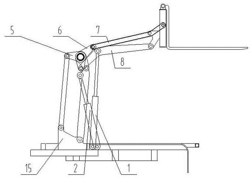 Self-loading operation mechanism of loading machine