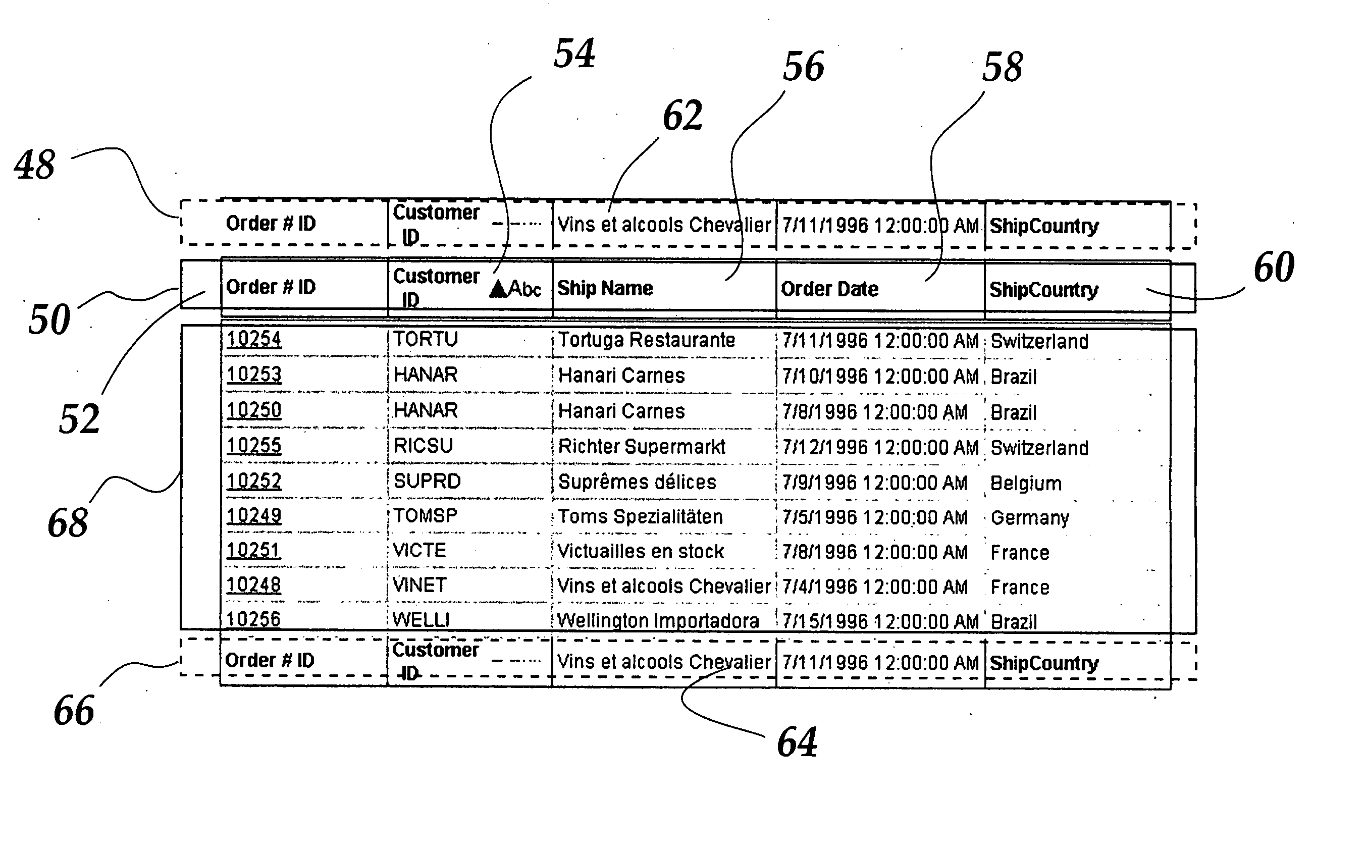 Method of displaying data in a table