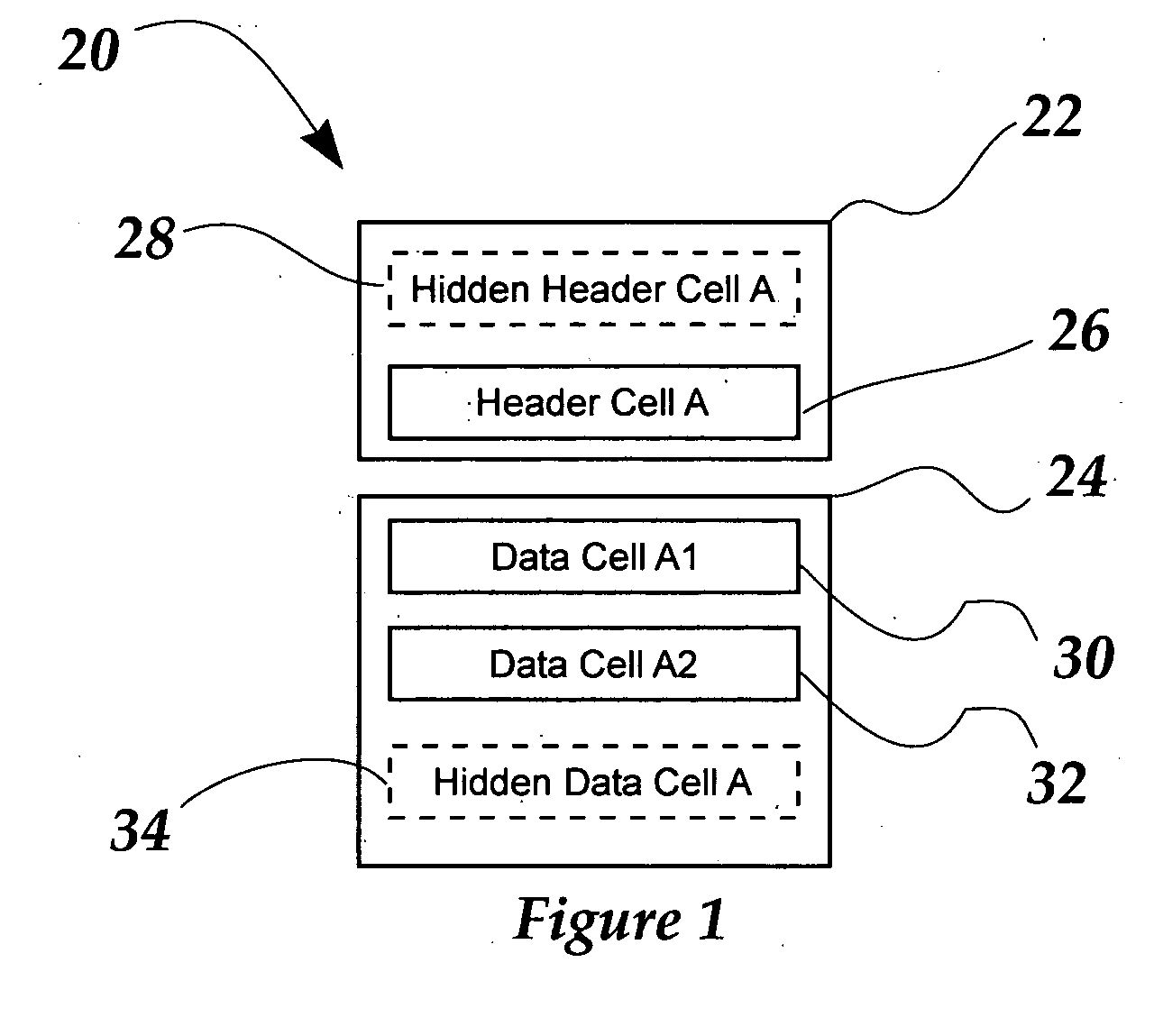Method of displaying data in a table