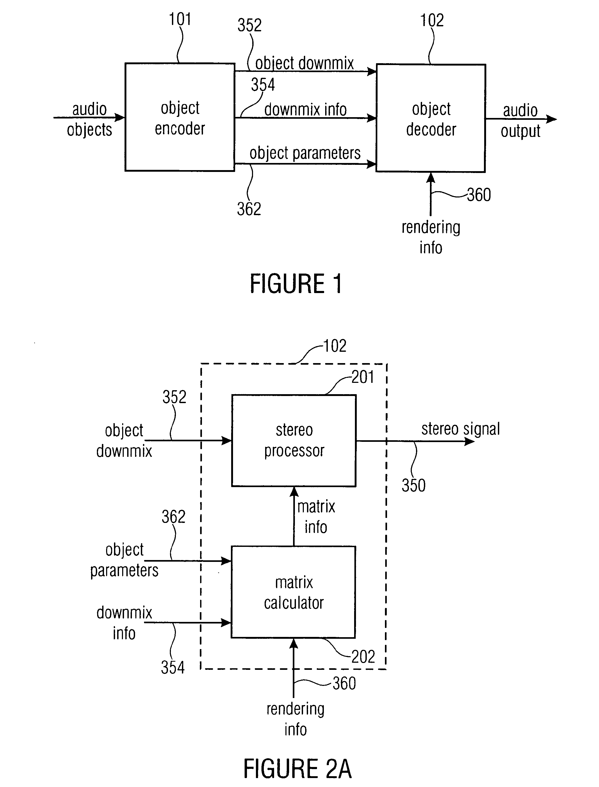Apparatus and method for synthesizing an output signal