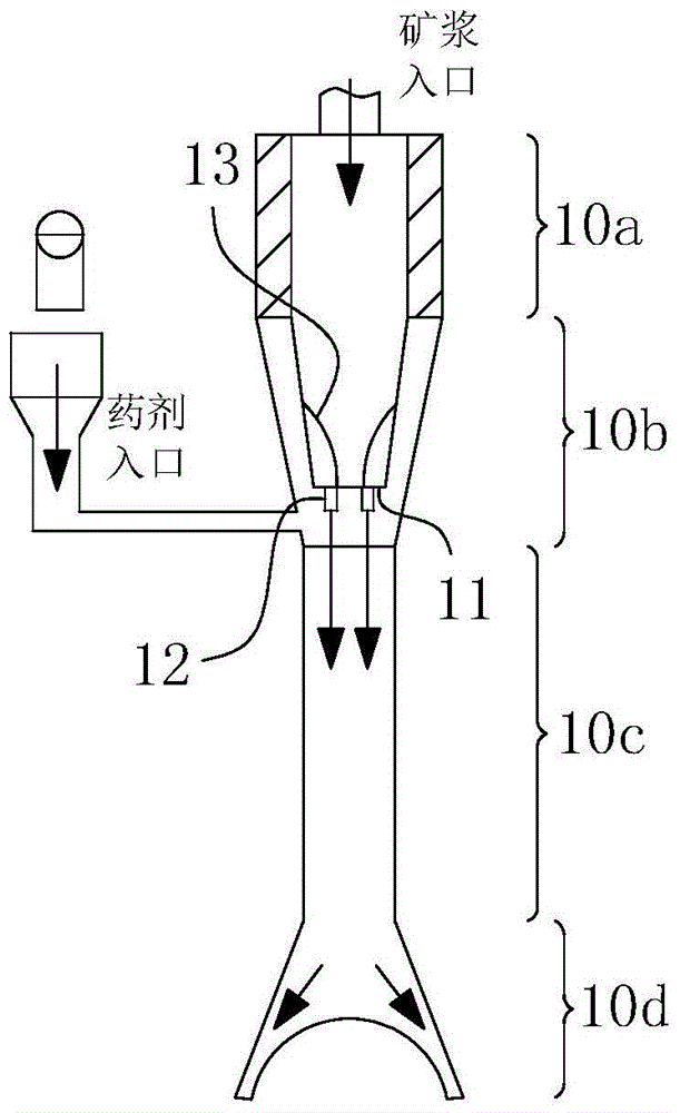 Jet agent dispersing system and fine coal slurry modification equipment using this system